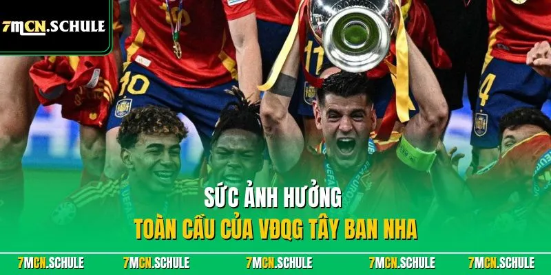 VĐQG Tây Ban Nha – Toàn Cảnh Vô Địch La Liga Mới 2026 6 Sức ảnh hưởng toàn cầu của VĐQG Tây Ban Nha