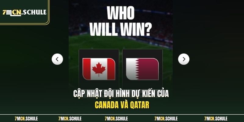 Cập nhật đội hình dự kiến của Canada và Qatar