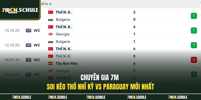 Soi Kèo Thổ Nhĩ Kỳ Vs Paraguay, 10h00 Ngày 20/06 Mới Nhất 8 Chuyên gia 7M soi kèo Thổ Nhĩ Kỳ vs Paraguay mới nhất