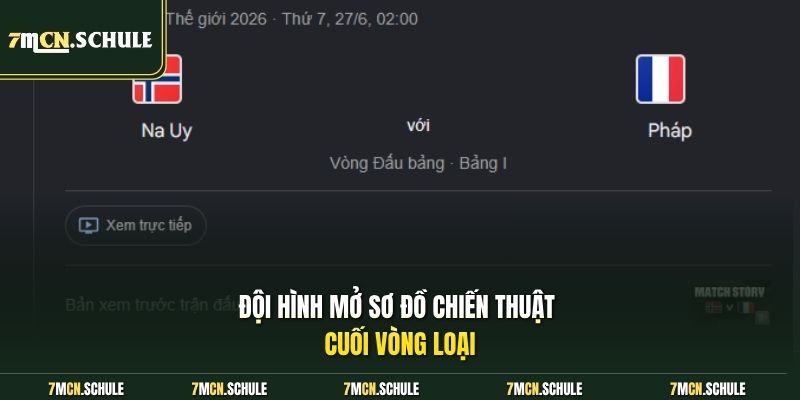 Đội hình mở sơ đồ chiến thuật cuối vòng loại