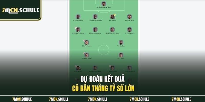 Soi Kèo Saudi Arabia Vs Uruguay 05h00 Ngày 16/06 - Tài Xỉu 3 8 Dự đoán kết quả có bàn thắng tỷ số lớn