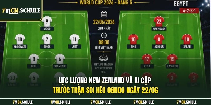 Soi Kèo New Zealand Vs Ai Cập, 08h00 Ngày 22/06 Chuẩn Xác 6 Lực lượng New Zealand và Ai Cập trước trận soi kèo 08h00 ngày 22/06