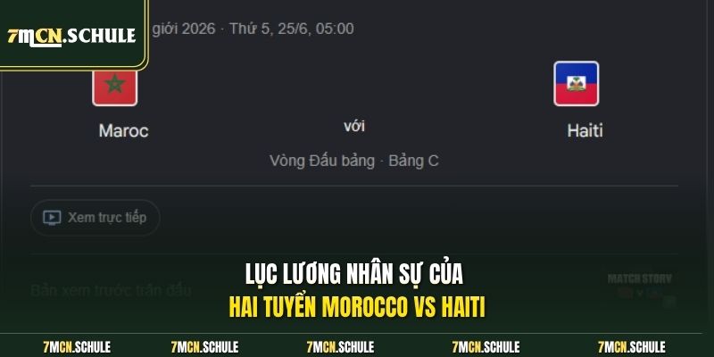 Soi Kèo Morocco Vs Haiti, 05h00 Ngày 25/06 Của Chuyên Gia 6 Lục lương nhân sự của hai tuyển Morocco vs Haiti