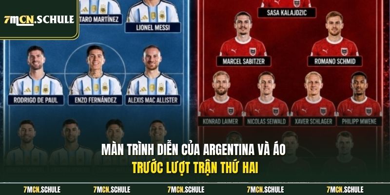 Soi Kèo Argentina Vs Áo, 00h00 Ngày 23/06 Nhanh Nhất WC2026 6 Màn trình diễn của Argentina và Áo trước lượt trận thứ hai