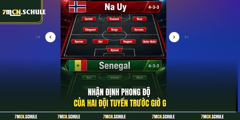 Soi Kèo Na Uy Vs Senegal, 07h00 Ngày 23/06 Cực Chuẩn 6 Nhận định phong độ của hai đội tuyển trước giờ G