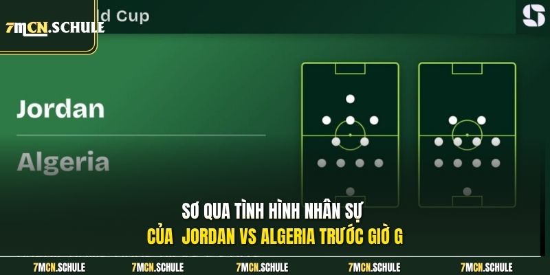 Soi Kèo Jordan Vs Algeria, 10h00 Ngày 23/06 Chính Xác Nhất 6 Sơ qua tình hình nhân sự của Jordan vs Algeria trước giờ G