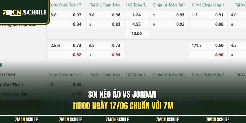 Soi kèo Áo vs Jordan 11h00 ngày 17/06 chuẩn với 7M