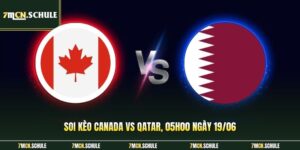 Soi kèo Canada vs Qatar, 05h00 ngày 19/06 | Dự Đoán Tỷ Số 6 Canada vs Qatar