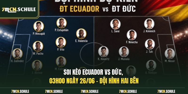 Soi kèo Ecuador vs Đức, 03h00 ngày 26/06 - Đội hình hai bên 