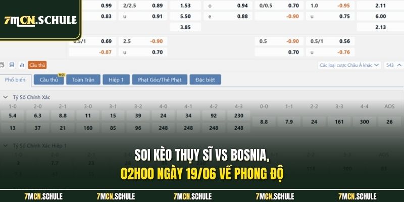 Soi Kèo Thụy Sĩ Vs Bosnia, 02h00 Ngày 19/06 | Dự Đoán Bảng B 6 Soi kèo Thụy Sĩ vs Bosnia, 02h00 ngày 19/06 về phong độ