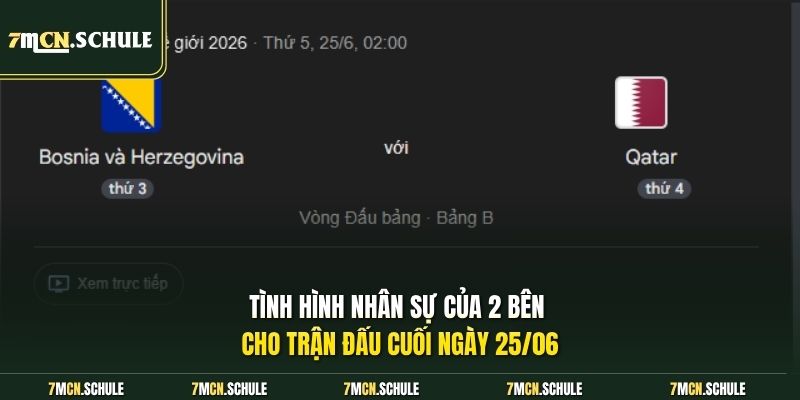 Tình hình nhân sự của 2 bên cho trận đấu cuối ngày 25/06