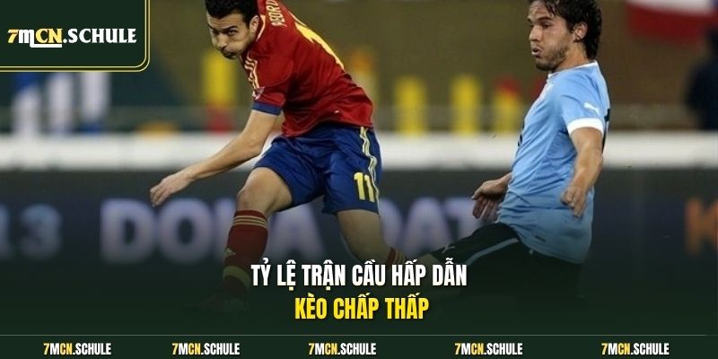 Soi Kèo Uruguay Vs Tây Ban Nha, 07h00 Ngày 27/06 Gây Cấn 8 Tỷ lệ trận cầu hấp dẫn kèo chấp thấp